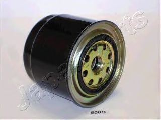 FC500S JAPANPARTS NULL