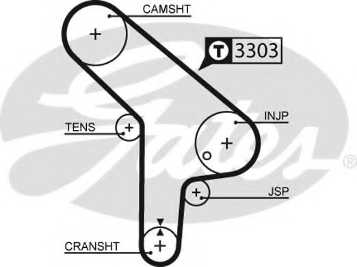 5078 GATES Ремень ГРМ 138 x 28.5